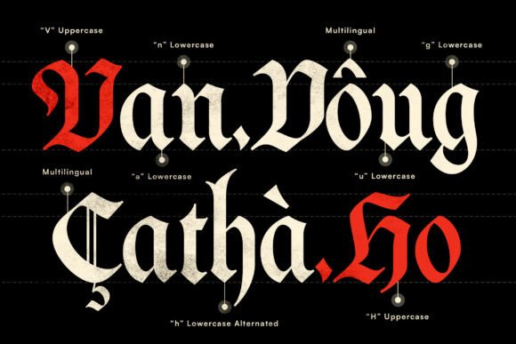 Devonxa: The Gothic Blackletter Font for Bold Modern Brands